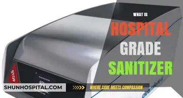 Understanding Hospital-Grade Sanitizers: A Comprehensive Guide