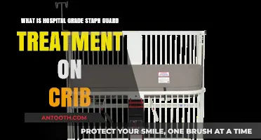 Hospital-Grade Staph Guard Treatment for Cribs: Safety and Benefits Explained