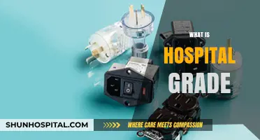 Understanding Hospital Grade: A Comprehensive Guide to Medical Excellence