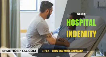 Understanding Hospital Indemnity: Coverage, Benefits, and How It Works