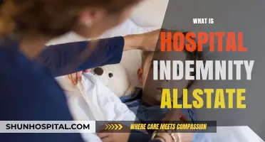 Understanding Hospital Indemnity with Allstate: A Comprehensive Guide