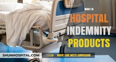 Understanding Hospital Indemnity Products: A Comprehensive Guide