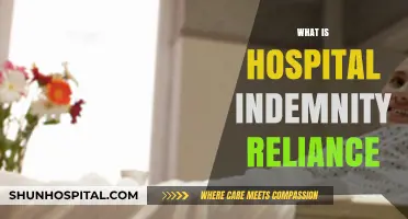 Understanding Hospital Indemnity Reliance: A Comprehensive Guide