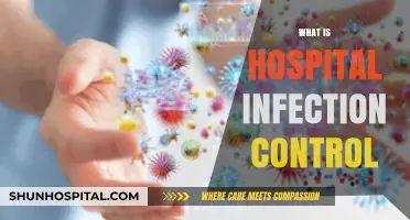 Combatting Hospital-Acquired Infections: A Comprehensive Guide to Infection Control