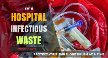 Understanding Hospital Infectious Waste: A Comprehensive Guide