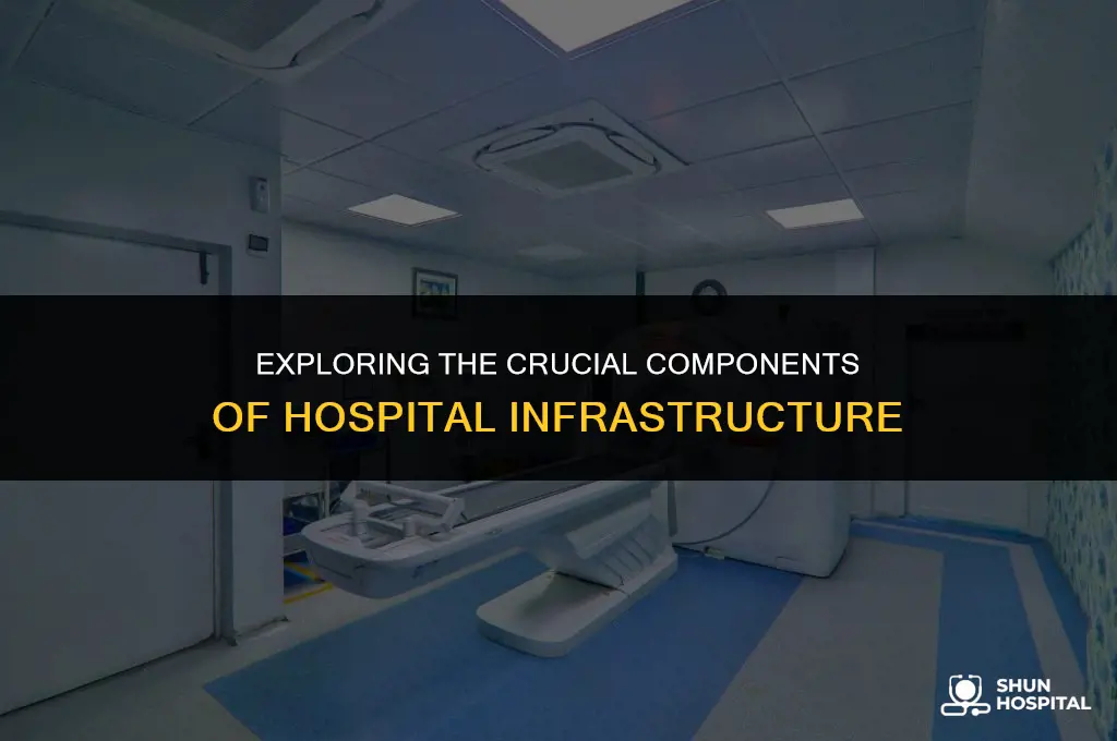 what is hospital infrastructure