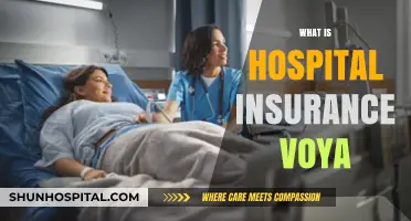 Understanding Hospital Insurance: A Comprehensive Guide to Voya's Coverage Options