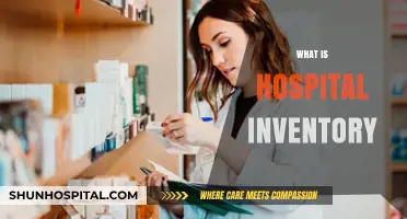 Efficient Healthcare: Understanding the Importance of Hospital Inventory Management