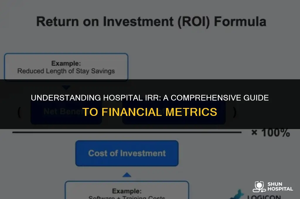 what is hospital irr