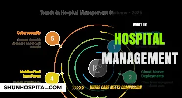 Exploring the Essentials of Effective Hospital Management