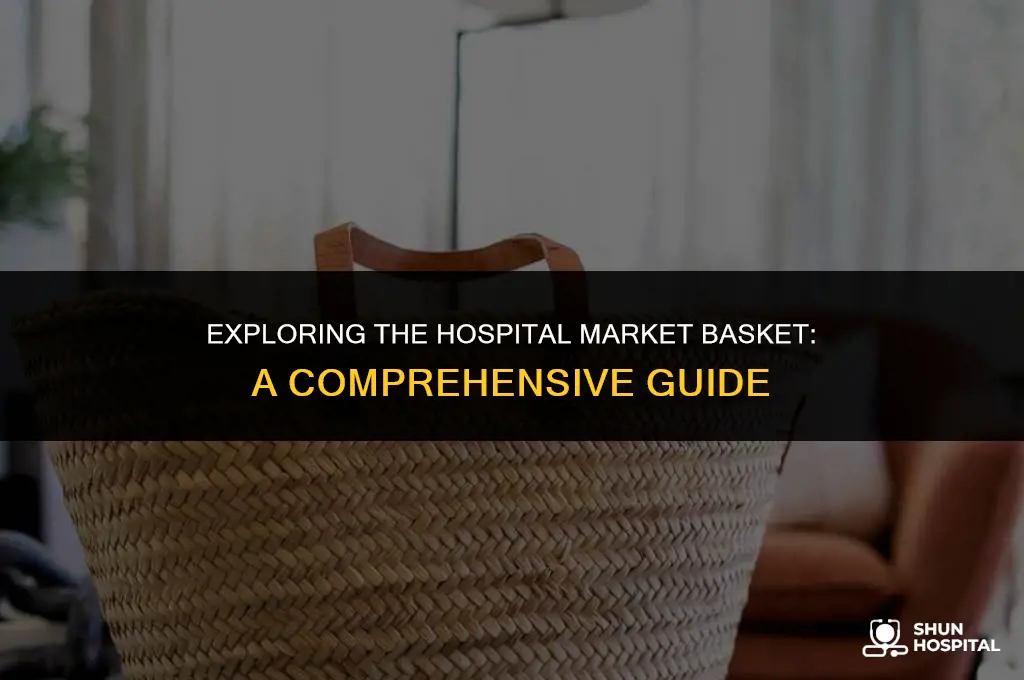 what is hospital market basket