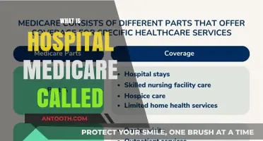 Understanding Hospital Medicare: A Comprehensive Guide