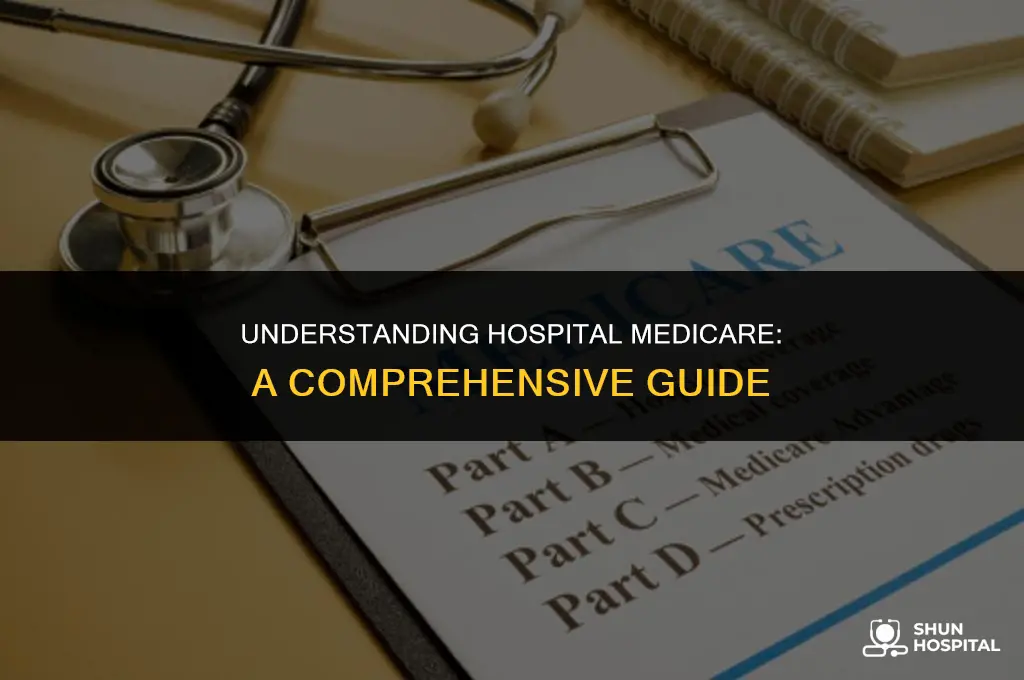 what is hospital medicare called