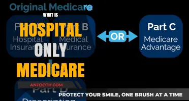 Understanding Hospital-Only Medicare: A Comprehensive Guide