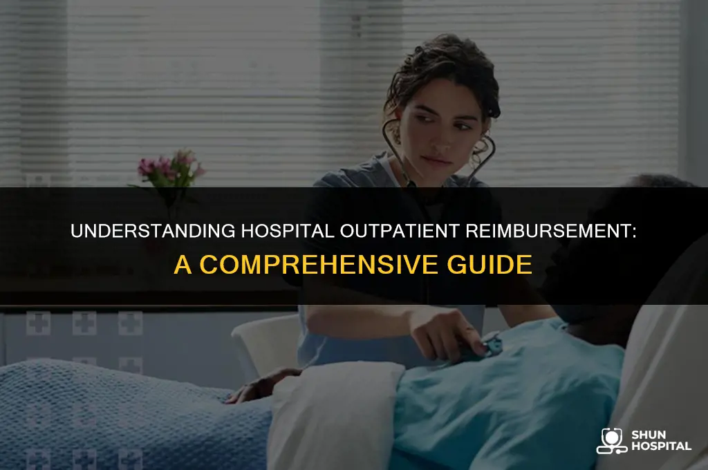 what is hospital outpatient reimbursement