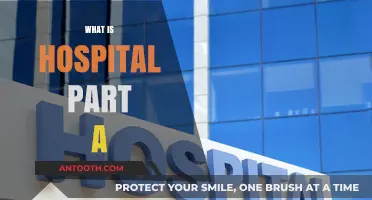 Understanding Hospital Part A: A Comprehensive Guide
