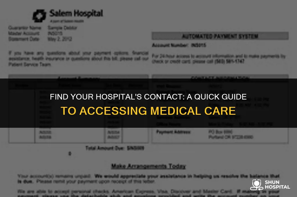 what is hospital phone number