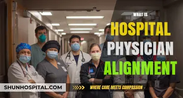 Exploring Hospital Physician Alignment: Strategies for Optimal Care Delivery