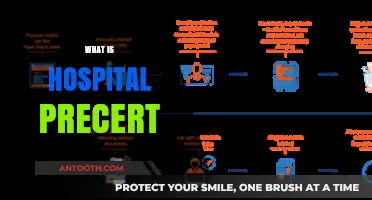 Understanding Hospital Precertification: A Comprehensive Guide