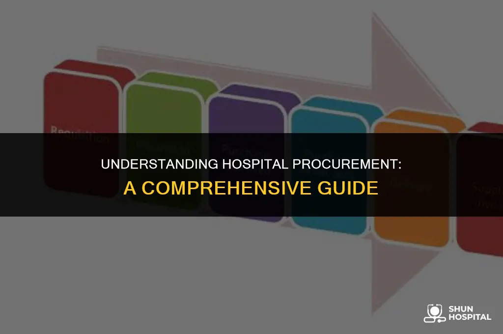 what is hospital procurement