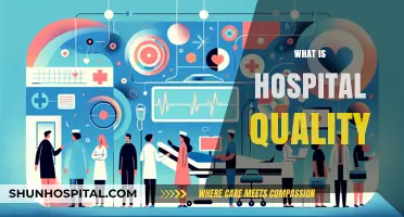 Exploring the Dimensions of Hospital Quality: A Comprehensive Guide