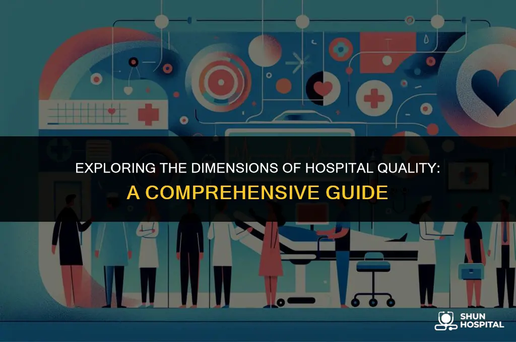 what is hospital quality