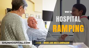 Understanding Hospital Ramping: Causes, Consequences, and Solutions