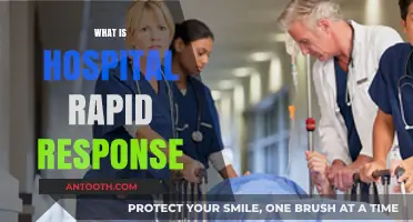 Swift Action in Healthcare: Understanding Hospital Rapid Response Teams