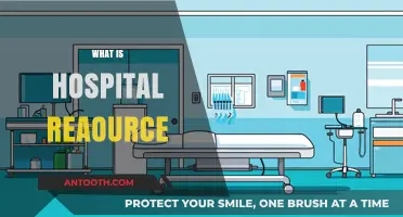 Exploring the Lifeline of Healthcare: What Are Hospital Resources?