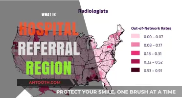 Understanding Hospital Referral Regions: A Comprehensive Guide