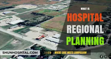 Strategic Insights: Understanding Hospital Regional Planning