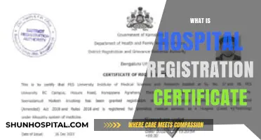 Understanding Hospital Registration Certificates: A Comprehensive Guide