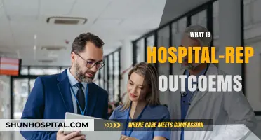 Exploring Hospital-Reported Outcomes: A Comprehensive Guide