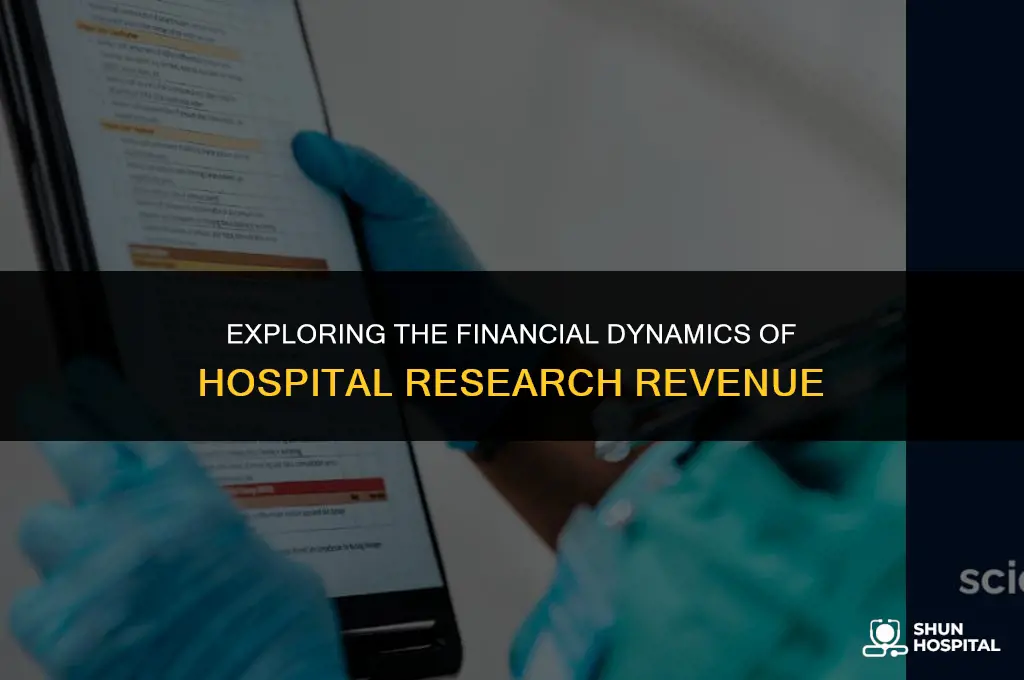 what is hospital research revenue