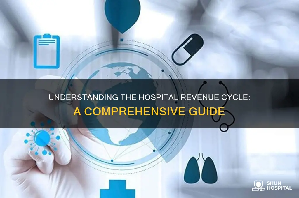 what is hospital revenue cycle