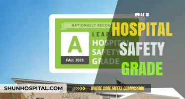 Understanding Hospital Safety Grades: A Guide to Patient Care Quality