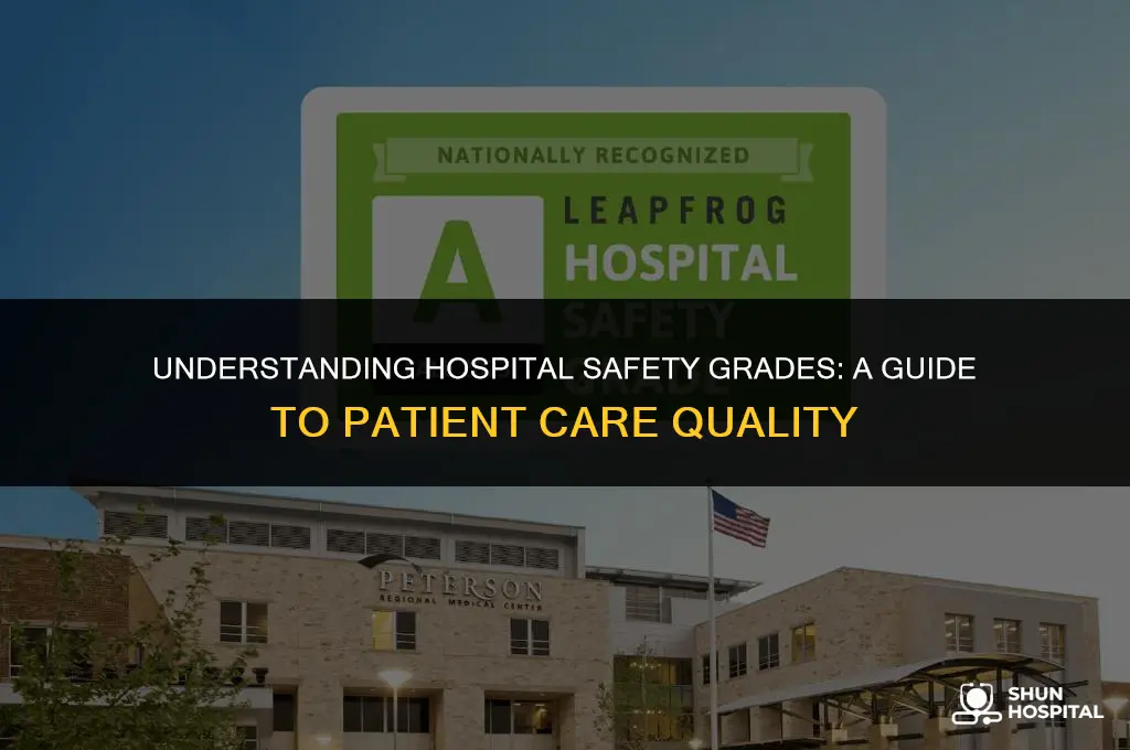 what is hospital safety grade