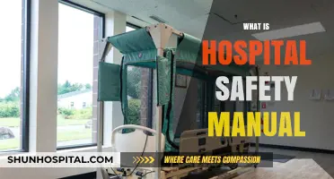 Comprehensive Guide to Hospital Safety Protocols and Procedures