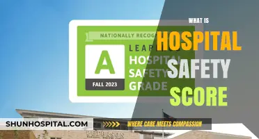 Understanding Hospital Safety Scores: A Guide to Patient Protection