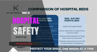 Ensuring Hospital Safety: A Comprehensive Guide for Patients and Staff