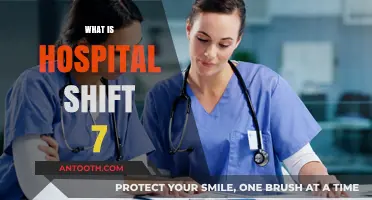 Understanding the Dynamics of a 7 PM Hospital Shift Change