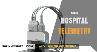 Exploring Hospital Telemetry: A Lifeline in Modern Healthcare