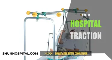 Understanding Hospital Traction: A Comprehensive Guide