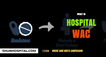 Understanding Hospital WAC: A Comprehensive Guide to Healthcare Costs