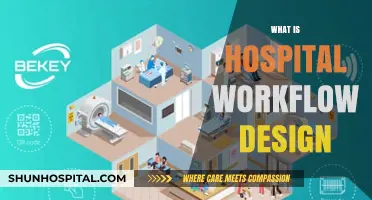 Optimizing Hospital Workflows: A Guide to Efficient Design