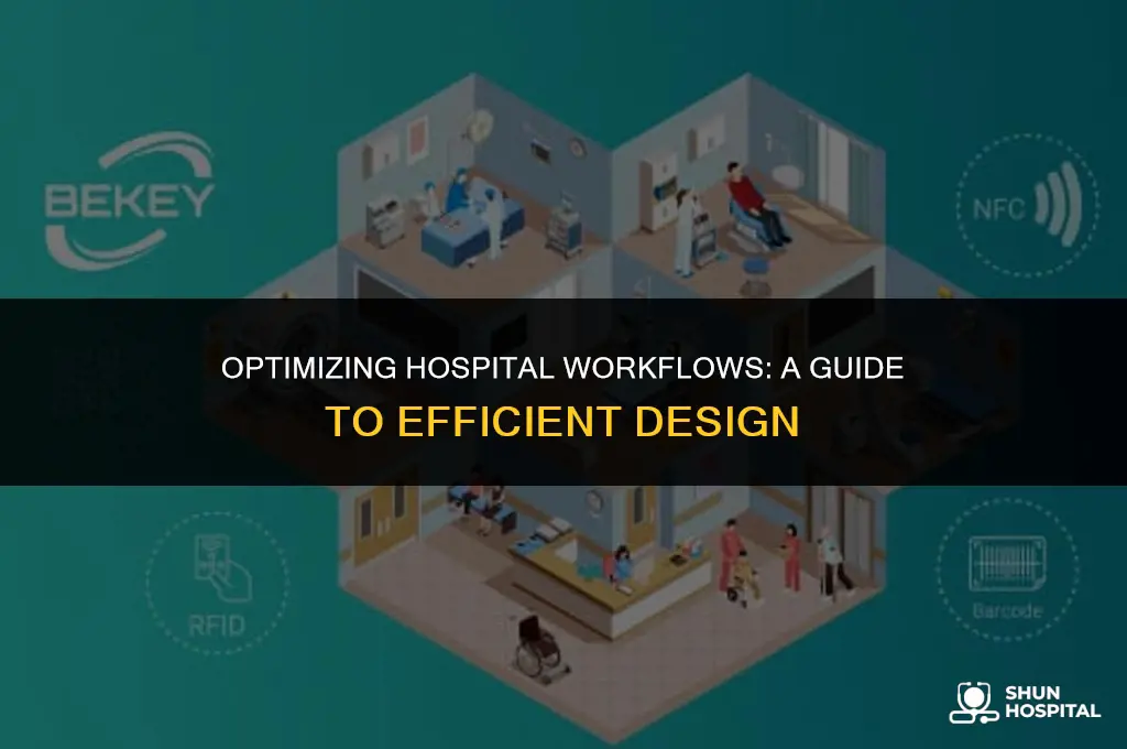 what is hospital workflow design