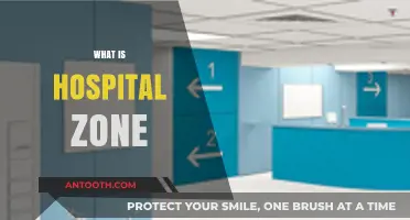 Understanding Hospital Zones: A Guide to Healthcare Accessibility