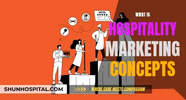 Exploring Key Concepts in Hospitality Marketing: A Comprehensive Guide