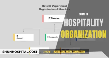 Understanding the Structure and Purpose of Hospitality Organizations