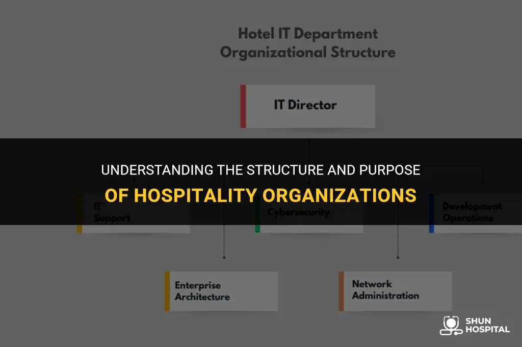 what is hospitality organization